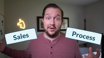 A high level look at the sales process