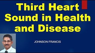 Third Heart Sound in Health and Disease