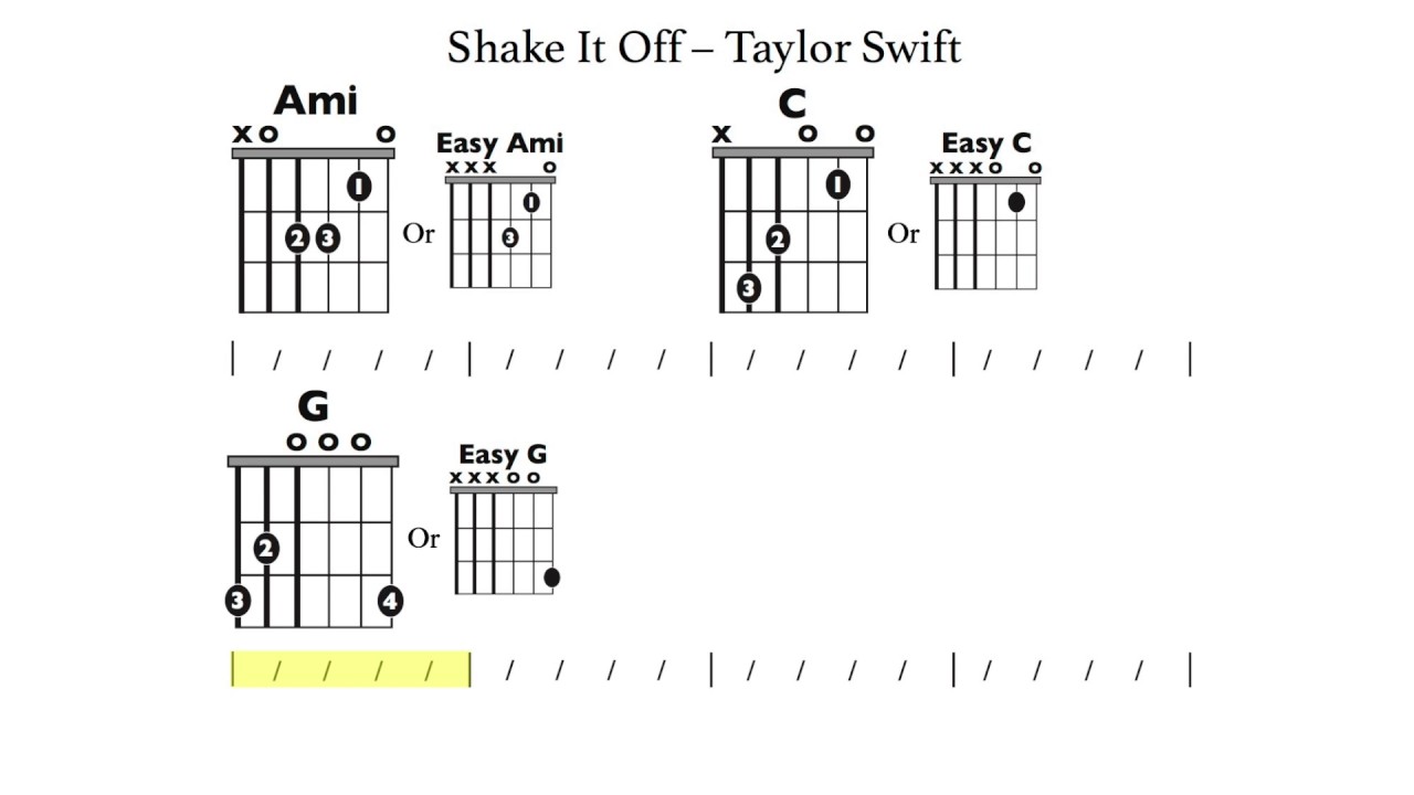 Tim mcgraw taylor swift текст. Taylor swift chords. Taylor swift chords. Taylor swift chords. Right where you left me taylor swift аккорды.
