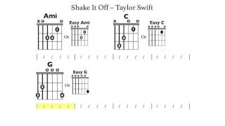 Shake It Off - Taylor Swift Guitar Play Along