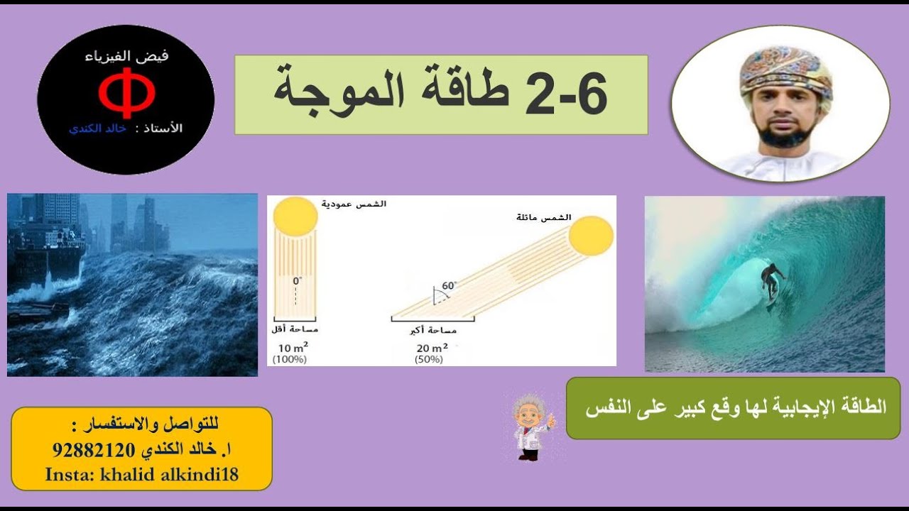 ‫ طاقة الموجة 6- 2