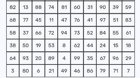 #mathstricks 38 number for sure