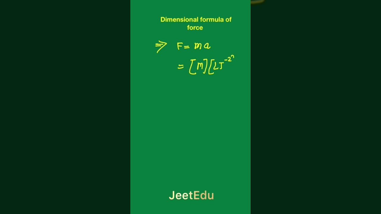 Dimensional formula of Force 