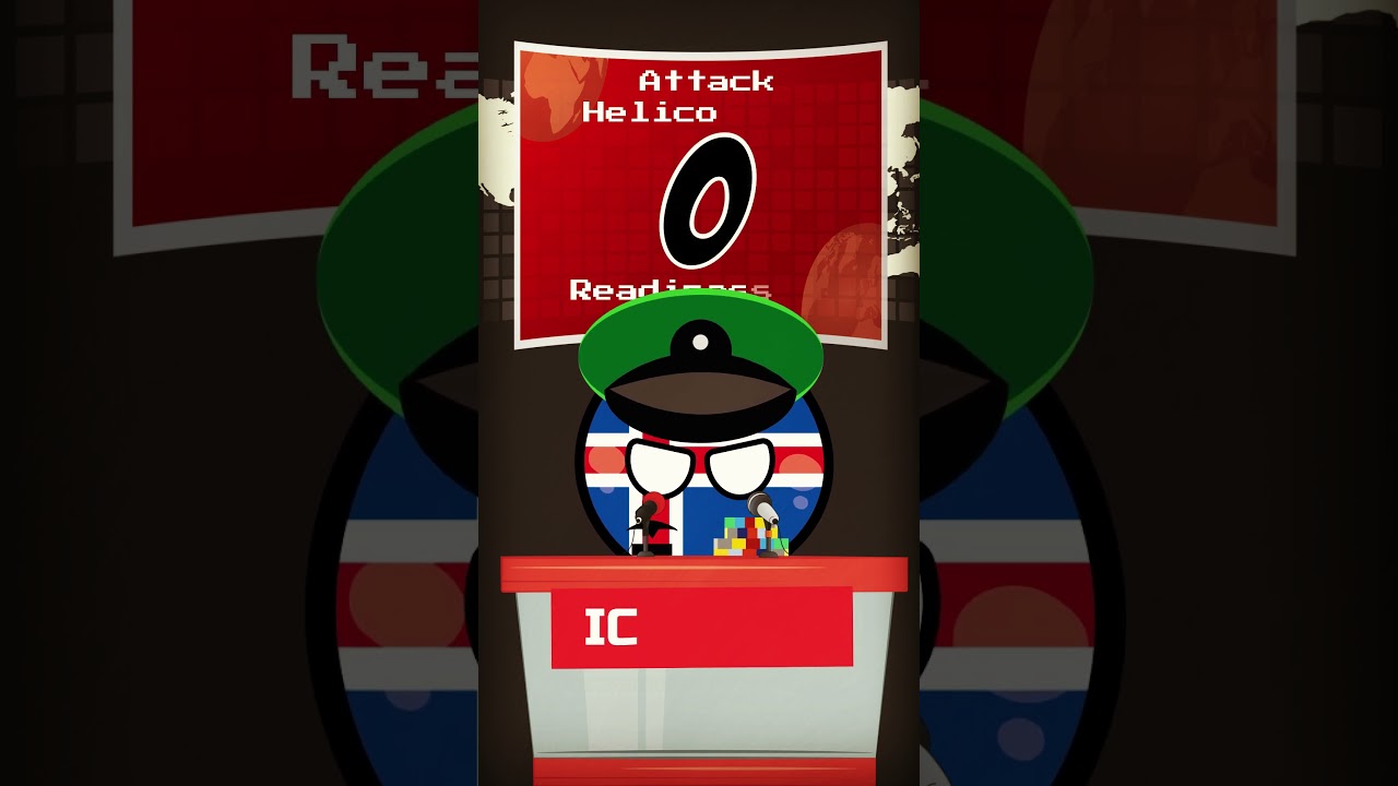 Military Iceland Strength Ranking 2024 - Countryballs