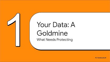 eSecurity | A-Level IT Revision (Cambridge 9626)