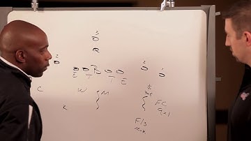 Chalk Talk  Derrick Williams  Robber Coverage