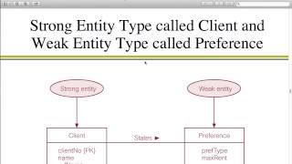 Oracle Database - Lecture 23