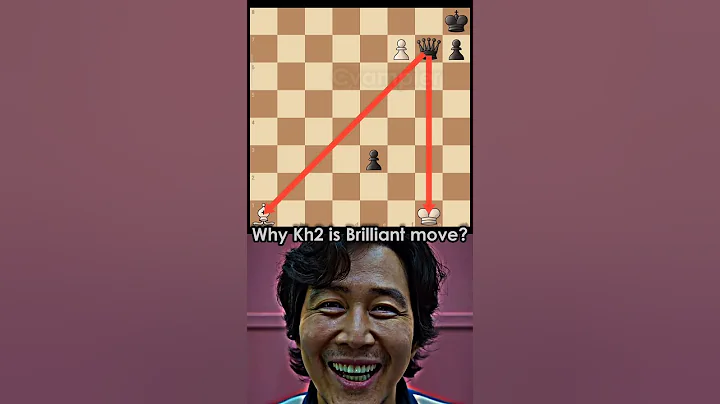 Brilliant King move 🗿 | Chess tactics