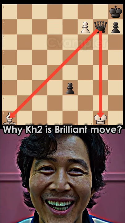 Brilliant King move 🗿 | Chess tactics