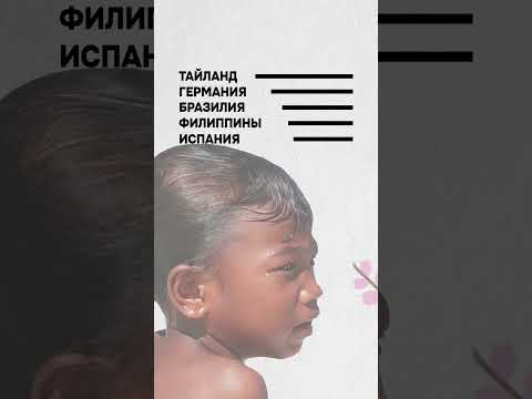Интересное про Филиппины | При чем тут испанский? | Культура и история