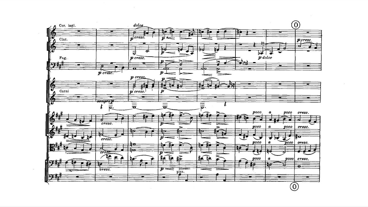Charles Martin Loeffler ‒ La mort de Tintagiles, Op.6