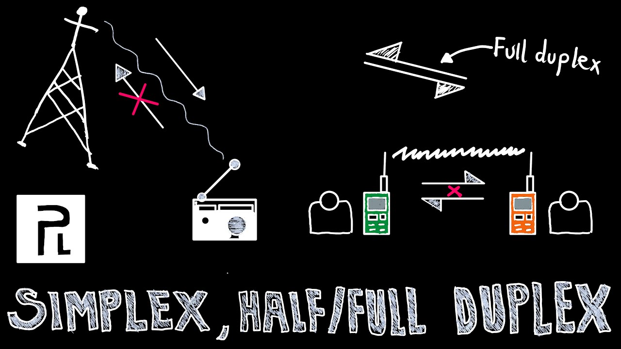 Симплексная, полудуплексная и полнодуплексная связь в компьютерных сетях