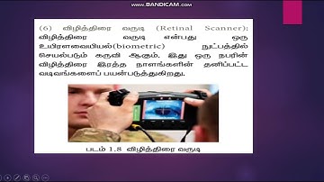Fundamentals of computer - Input devices for Tamil medium.