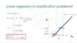 3.7 Logistic Regression vs Linear Regression (15:30)