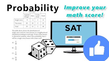 digital SAT math: "probability" - 2023 - watch to improve your score!