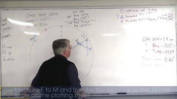 Collision Avoidance Radar Plotting 2