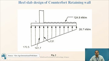 Design of Counterfort Retaining wall – Part 4