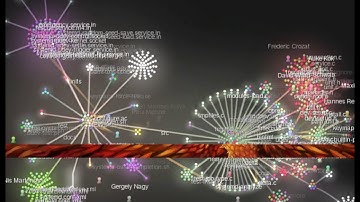 Gource visualisation of systemd development over time.