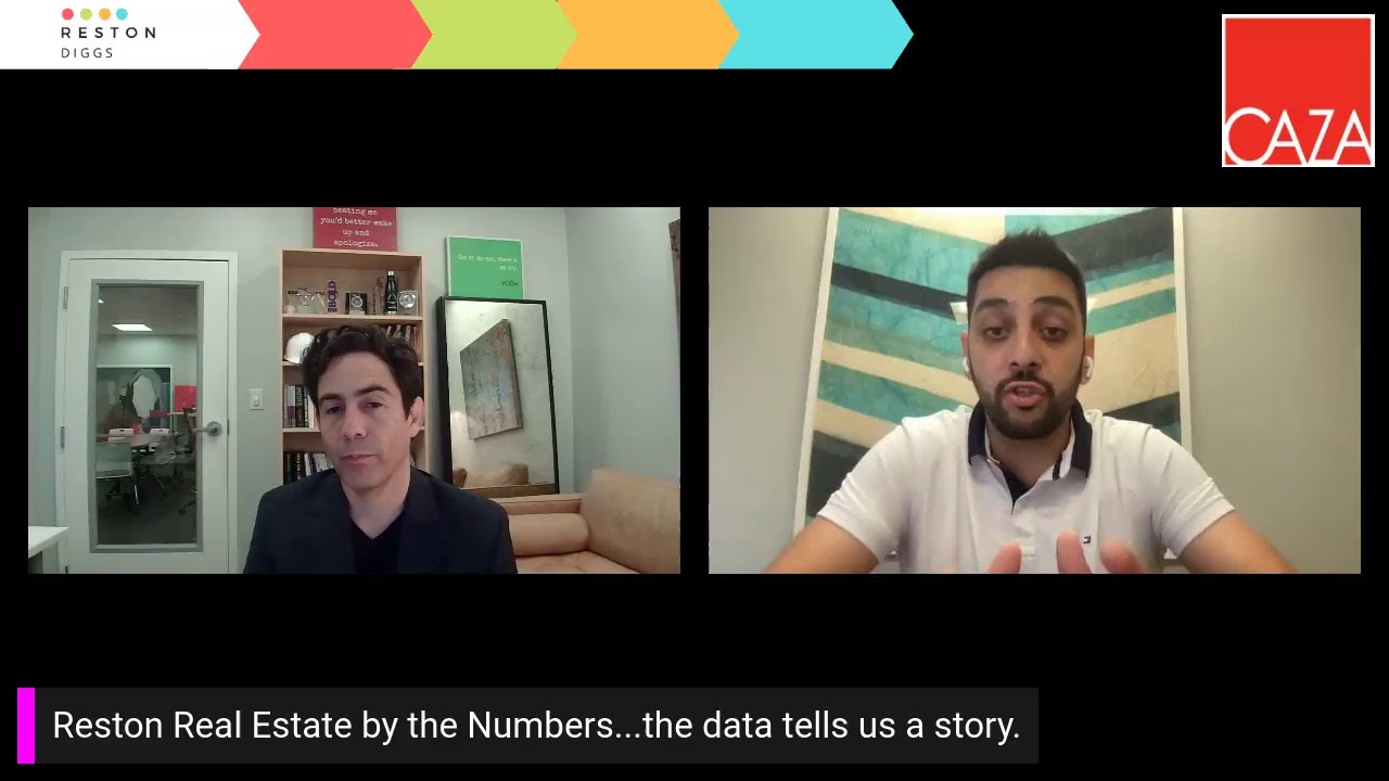 Reston Real Estate by the numbers