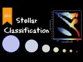 Understanding Stars: A Comprehensive Quiz