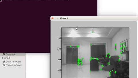 ORB Features using PYTHON in ROS