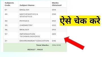 12th HSC Result Kaise Dekhe |How To Check Hsc Result | 12th Ka Result Kaise Dekhe| hsc result 2021