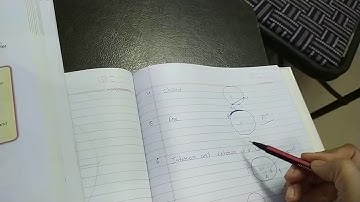 Math class 5(Geometry) GD goenka public school by Ms Priyanka