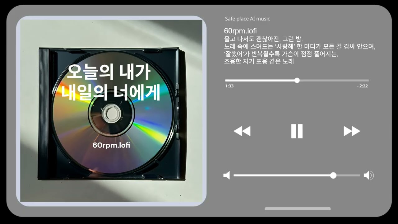 오늘의 내가 내일의 너에게 - 60rpm.lofi