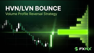 HVN/LVN Bounce: A Volume Profile Reversal Strategy