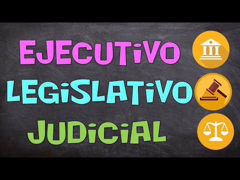 Video: ¿Cómo controla el poder legislativo al ejecutivo?