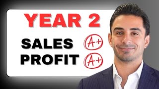 How to Start an Insurance Agency (Year 2 in Business)