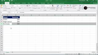 Sử dụng SpinButton trên Userform trong VBA screenshot 2