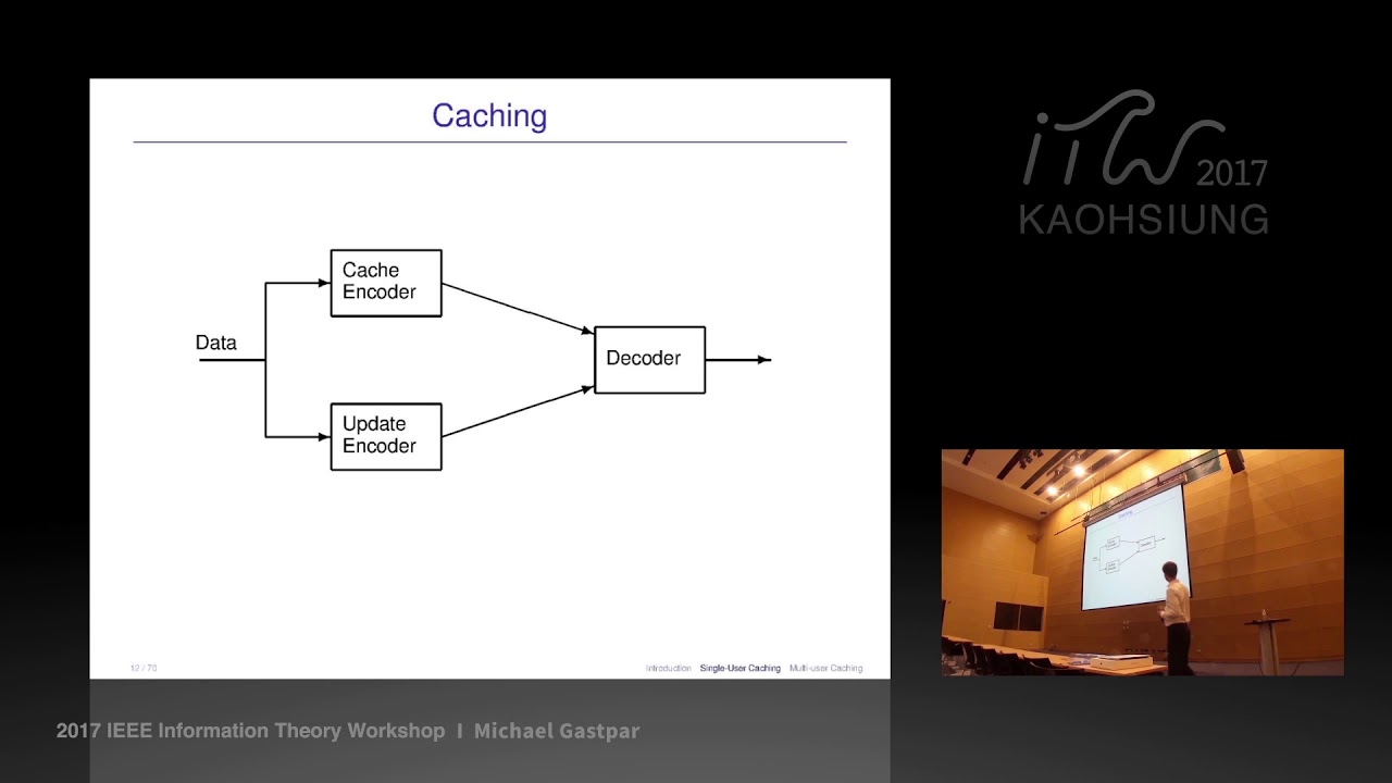 ITW2017 Plenary Michael Gastpar