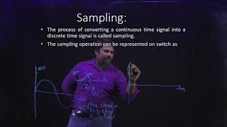 Signals and systems Sampling theorem part 1