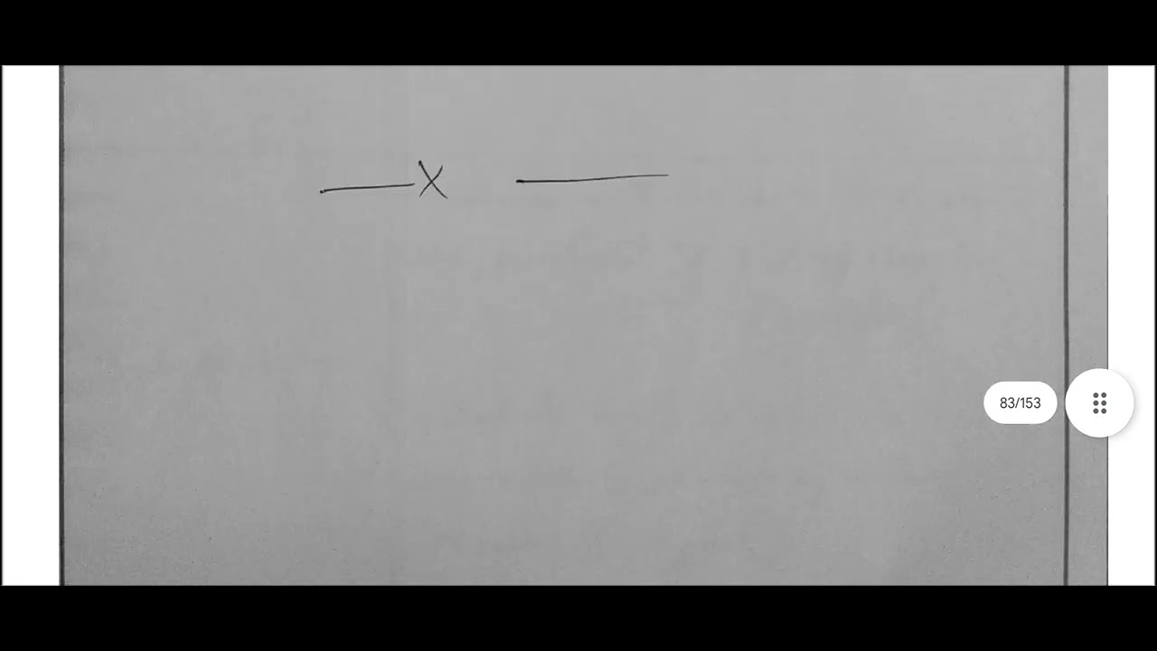 Learning Design, Part- 4, Political science, English, b.ed, 3rd sem, 