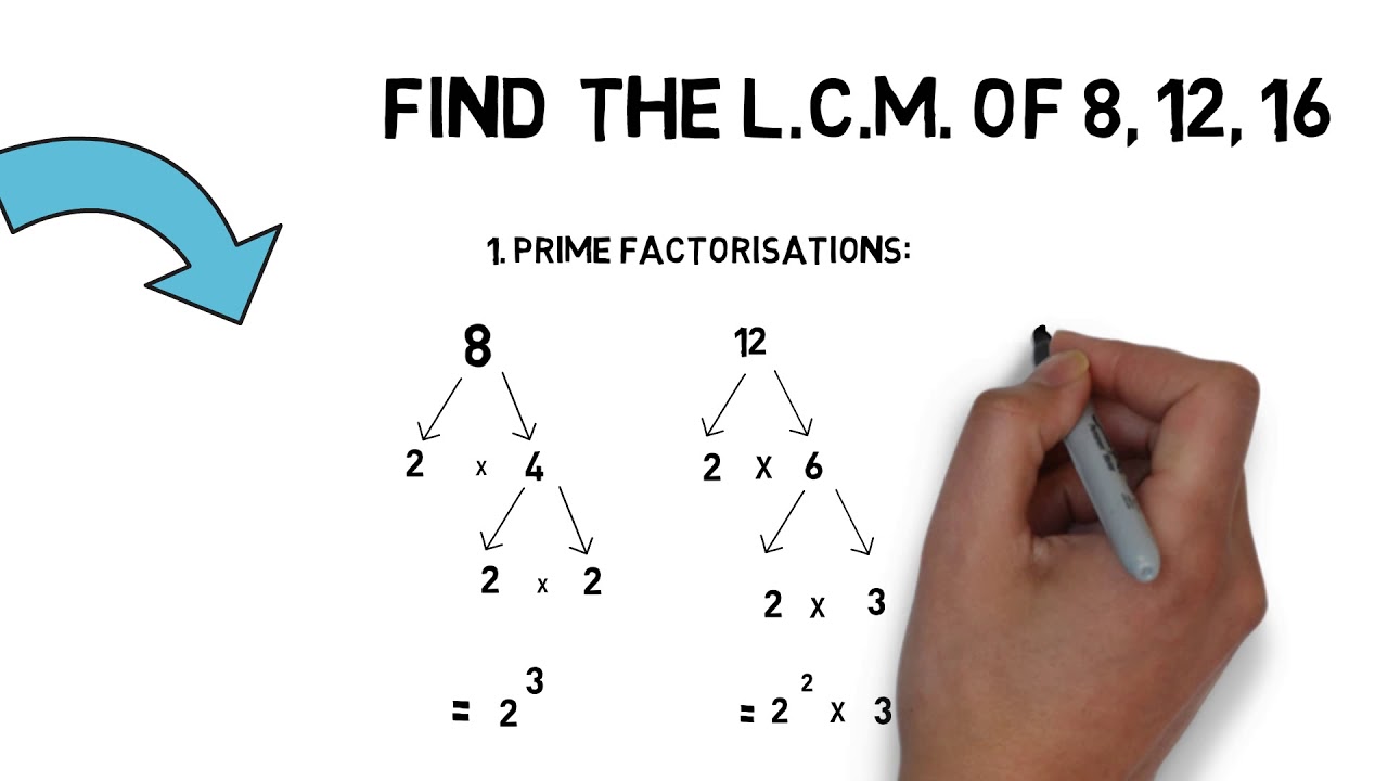 how-to-find-the-least-common-multiple-of-two-or-more-numbers-youtube