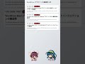 WordPress プラグインの脆弱性 3件