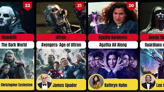 Every MCU Villain Ranked From Best to Worst