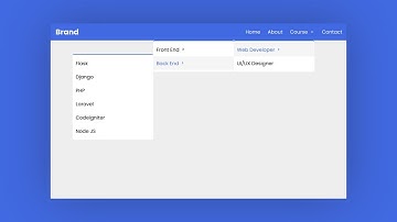 Navbar Nested Dropdown Menu | HTML CSS Javascript