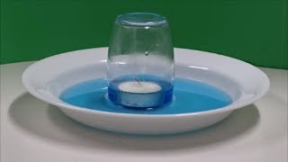 Rising Water Trick Explained