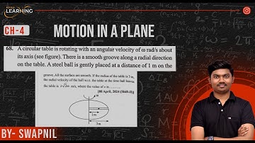 A circular table is rotating with an angular velocity of w rad/s about its axis (see figure). There