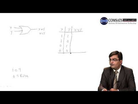 Discrete Structure in Urdu Hindi LECTURE 04 urdu lecturer jobs in canada