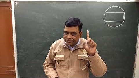 Application of Derivatives Class 12 ncert exercise 6.5 (question 17,18,19)