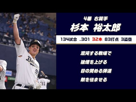 【1-9】2021年 オリックス･バファローズ 1-9［PACIFIC LEAGUE CHAMPIONS］