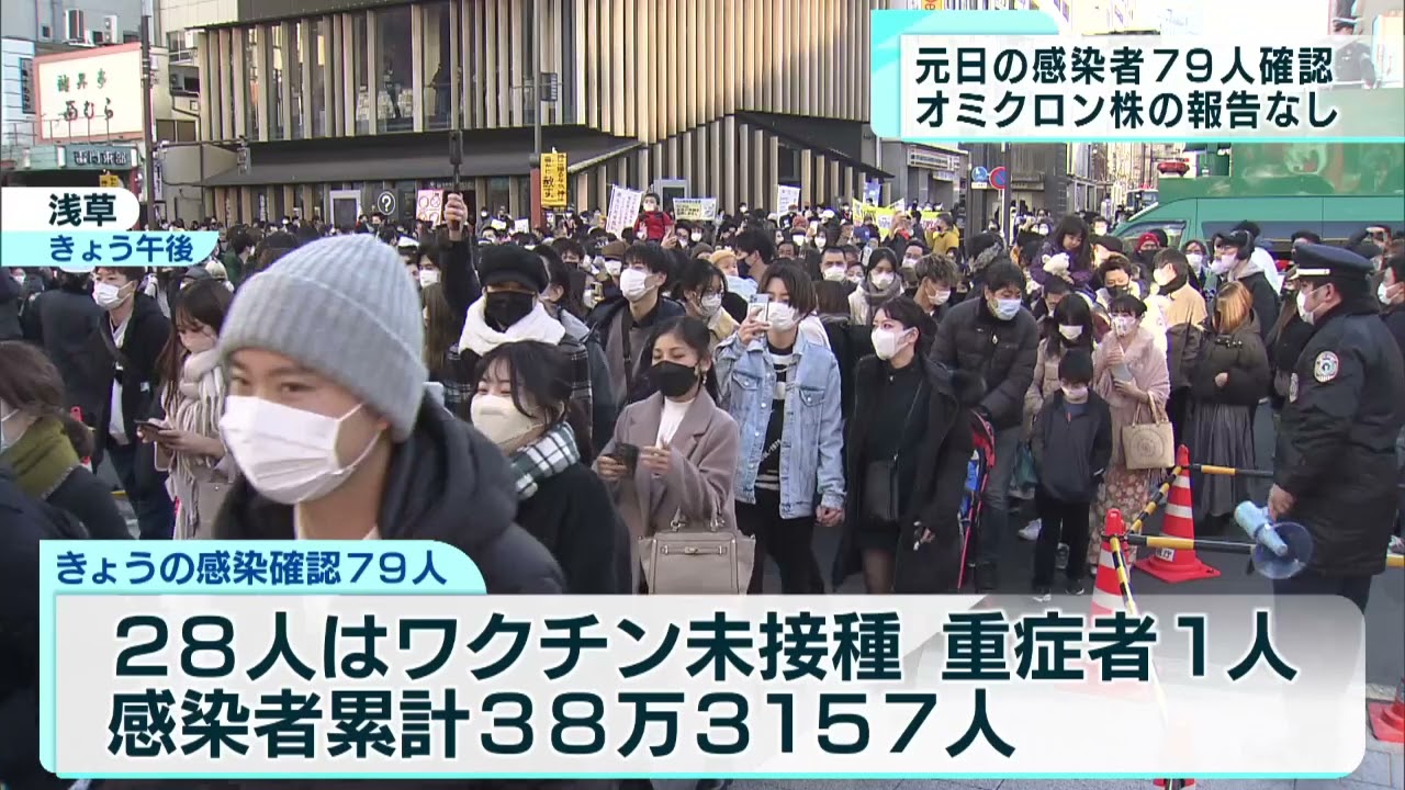 2022年元日 東京都内の感染者79人確認 - YouTube