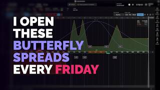 My Butterfly Spread Strategies For Xsp The Mini-Spx