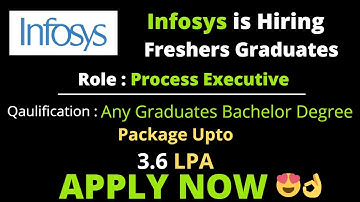 Infosys Mega Recruitment Drive for Graduates | Process Executive | 2022 | APPLY NOW | ANY Graduates