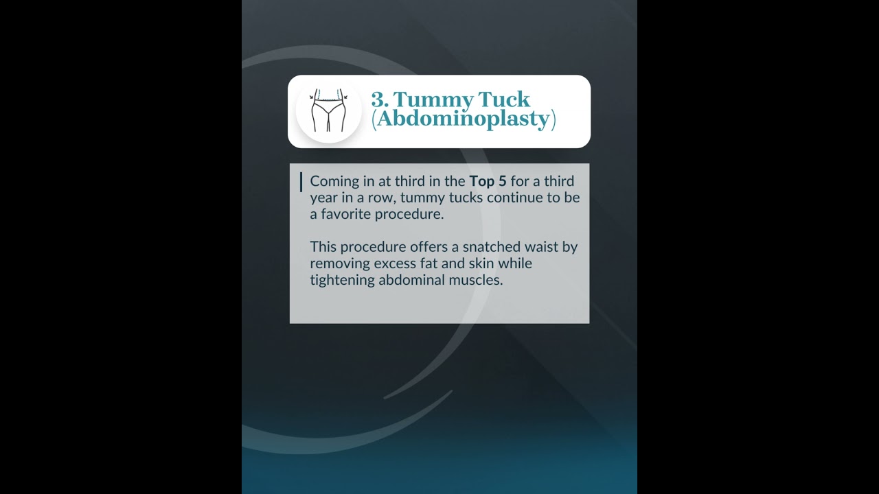 The Top 5 Cosmetic Surgery Procedures of 2023