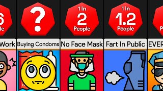 Probability Comparison: Things That Feel Illegal But Actually Aren't
