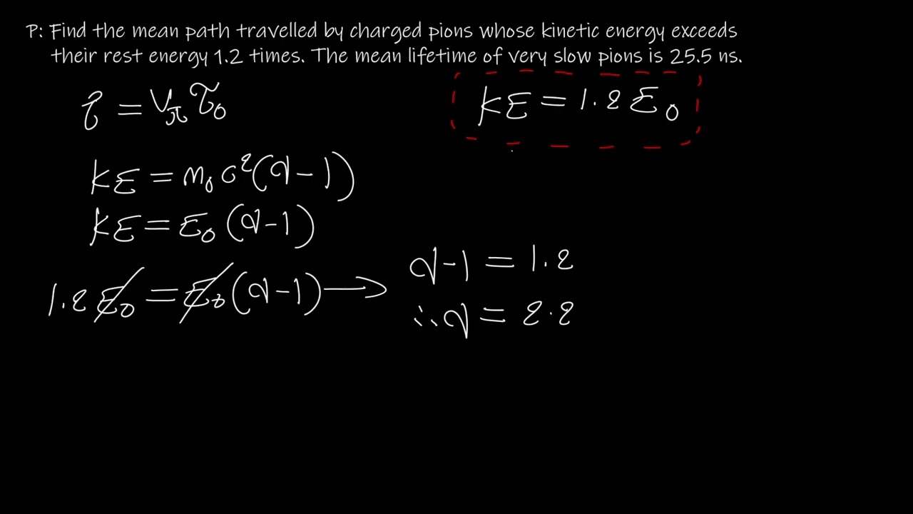 Elementary Particles in Kurdish: Solved Problem